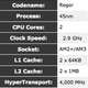 Illustration for article titled The Fastest Gaming Processors for Any Budget